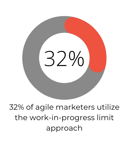 Screenshot-2021-08-04-at-15.12.36