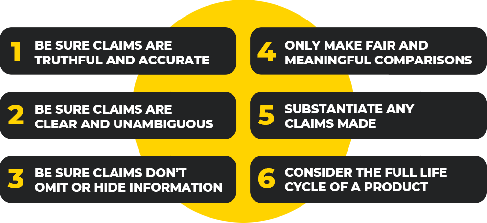 6 points of interest. number 1. Be sure claims are truthful and accurate. number 2. Be sure claims are clear and unambiguous. number 3. Be sure claims dont omit or hide information. Number 4. Only make fair and meaningful comparisons. Number 5. Substatiate any claims made. Number 6. Consider the full life cycle of a product.
